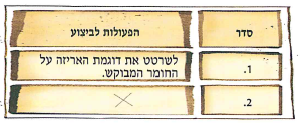 (בספר תרשים, היעזר במנחה)